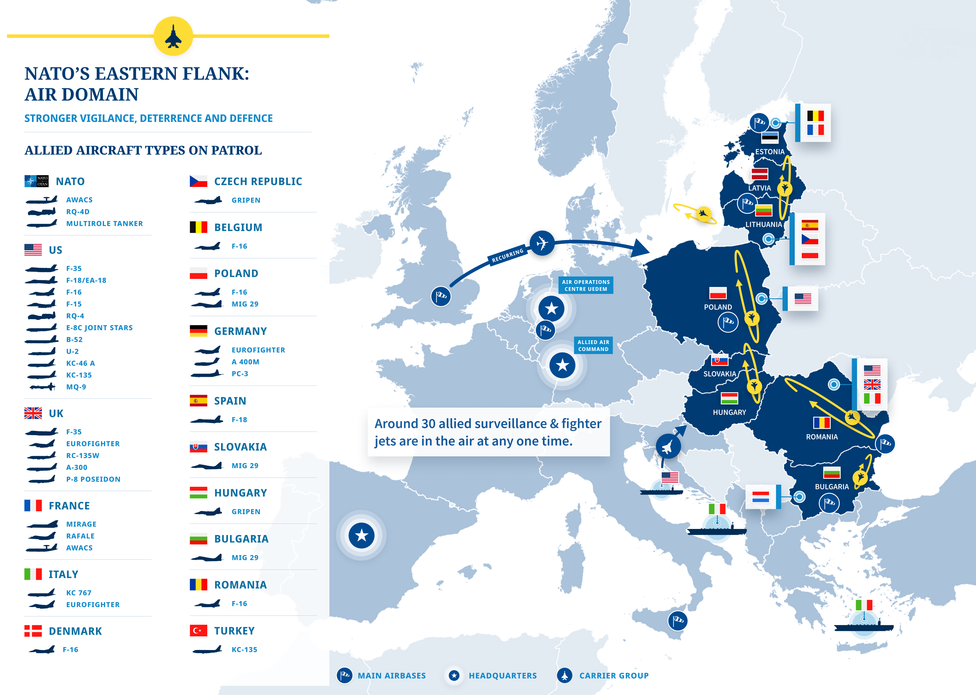 Allied Air Command Allies Stand Together To Bolster NATO S Eastern Flank   Nt Infographic Desktop No Date 6RXn51 